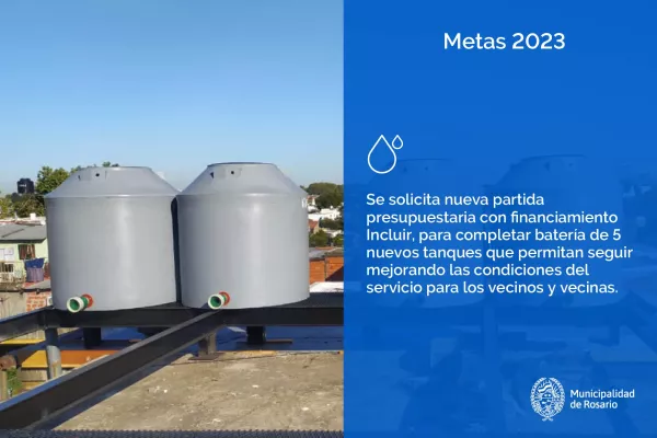 Tanques UR