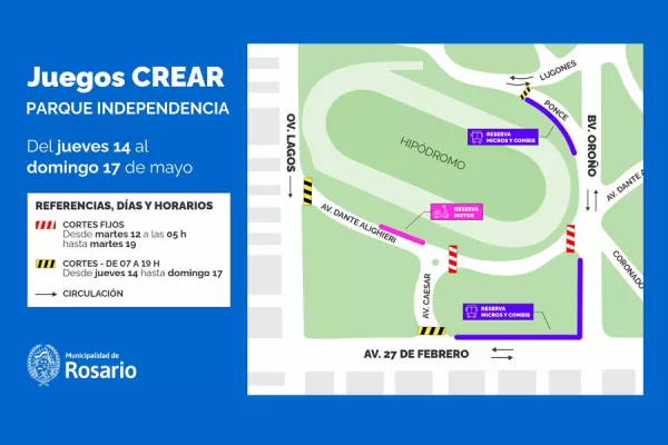 Juegos crear, corte de transito