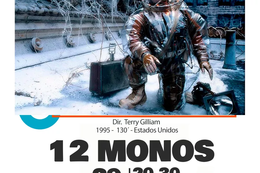 Cine Clú 12 Monos