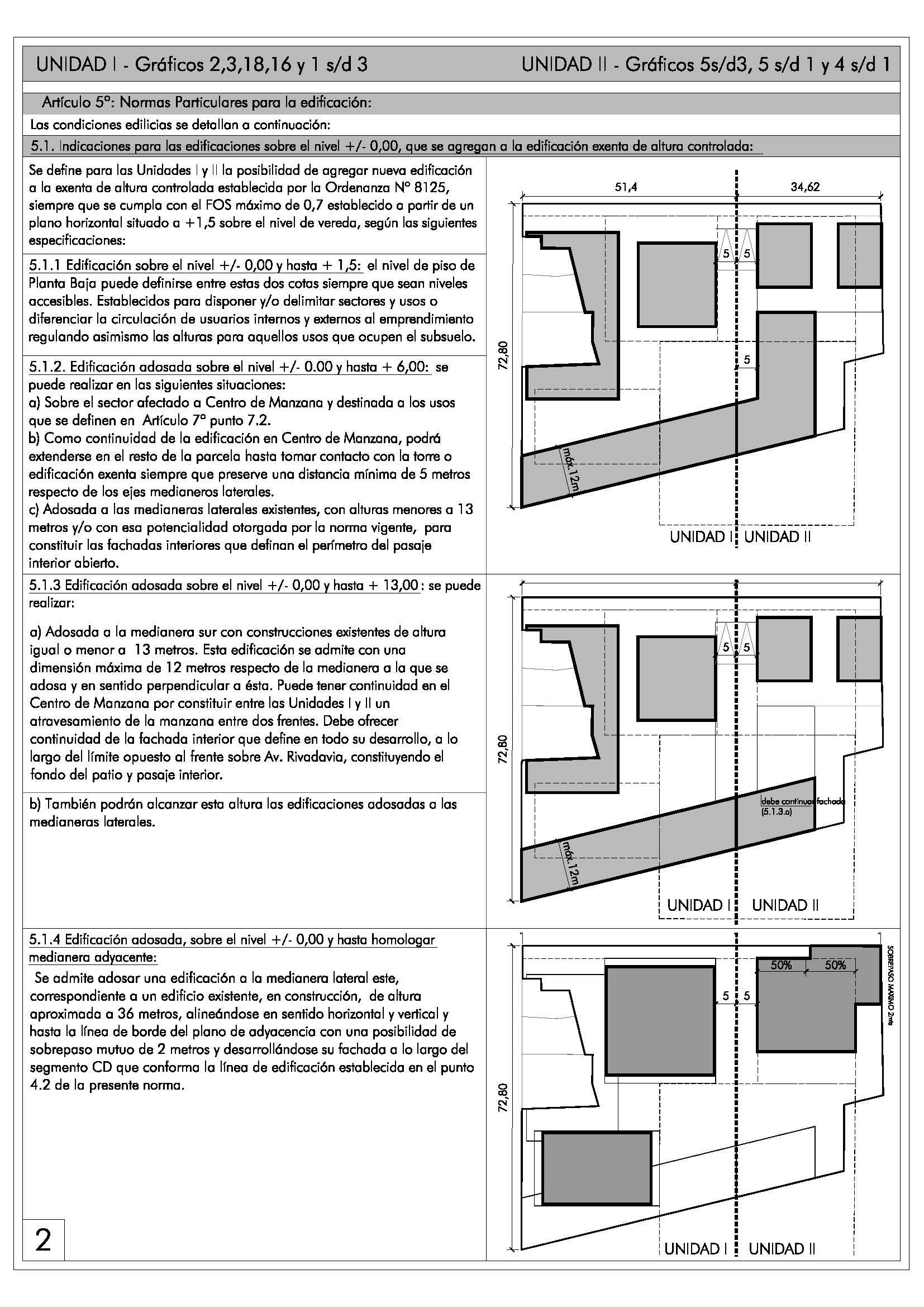 8.59. Plan de Detalle unidades I Y II – Man 25 – AV. Rivadavia y calle Rodriguez”-Anexo 2