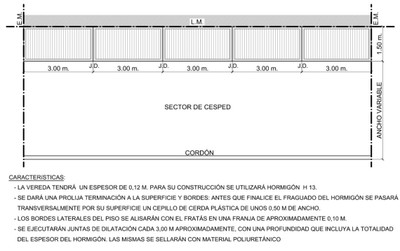 Grafico J1