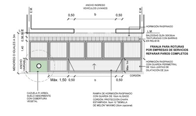 Veredas- Grafico M1 Hormigon