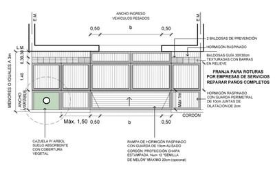 Veredas- Grafico N1 Hormigon