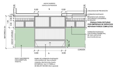 Veredas- Grafico P1 Hormigon
