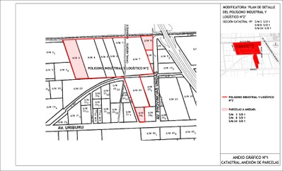 Ord Modificatoria Poligono Nº2 - Anexo 1-.jpg
