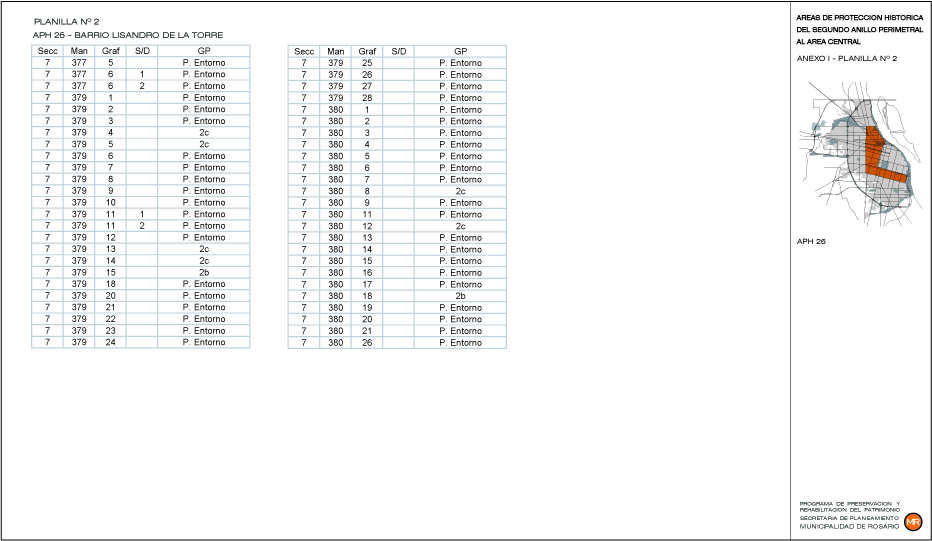 PLANILLA CATALOGADOS APH 26.jpg