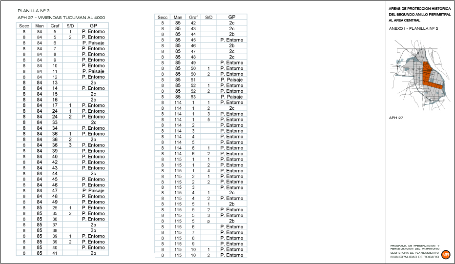 PLANILLA CATALOGADOS APH 27.jpg