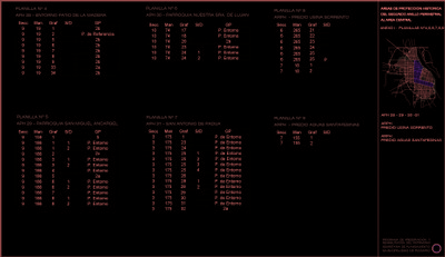 PLANILLA CATALOGADOS APH 28,29,30,31 Y ARPH.jpg