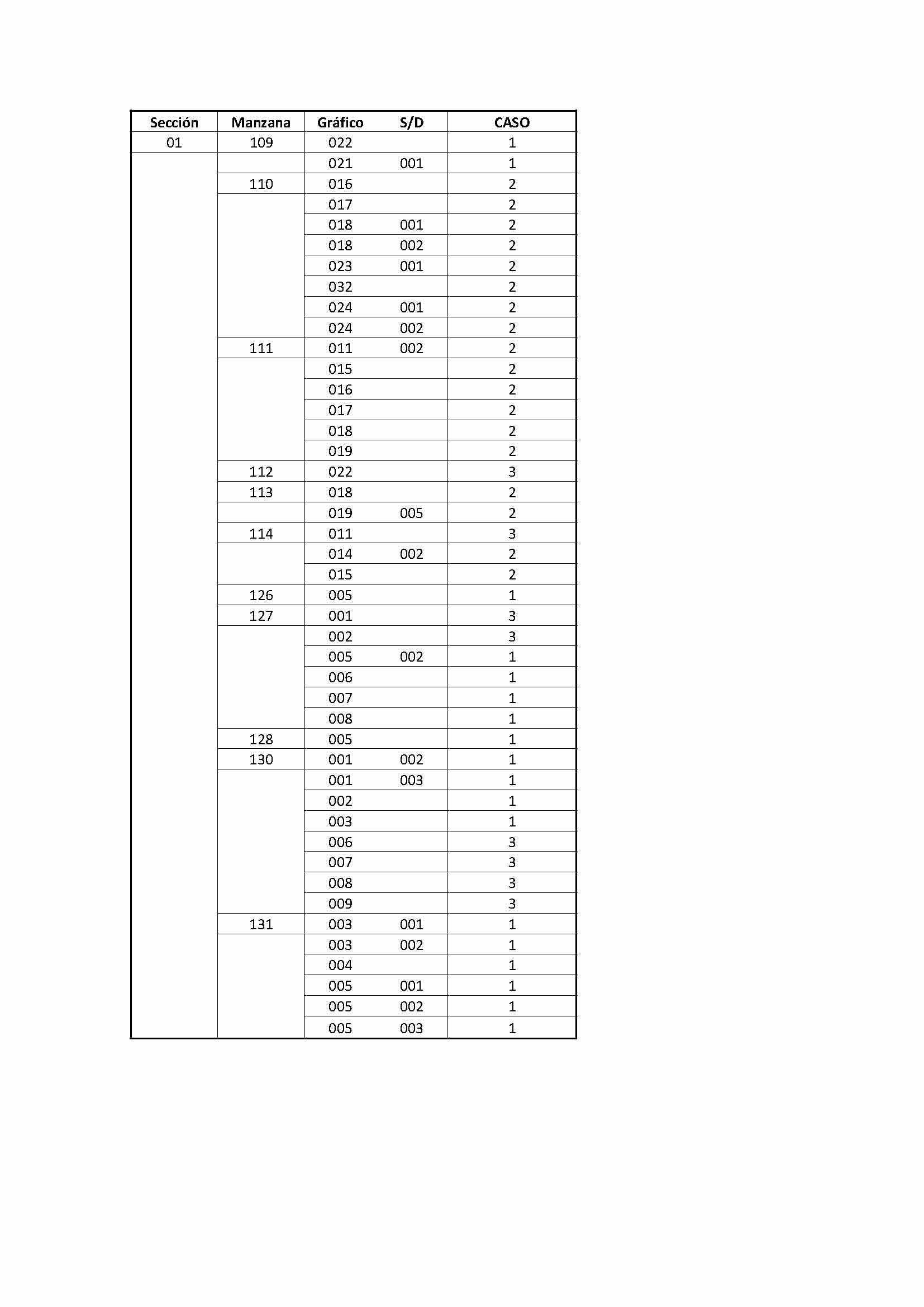 planilla 16