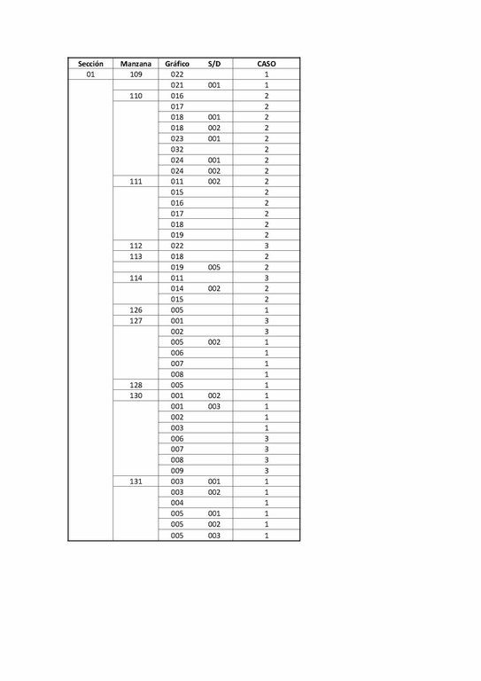 planilla 16