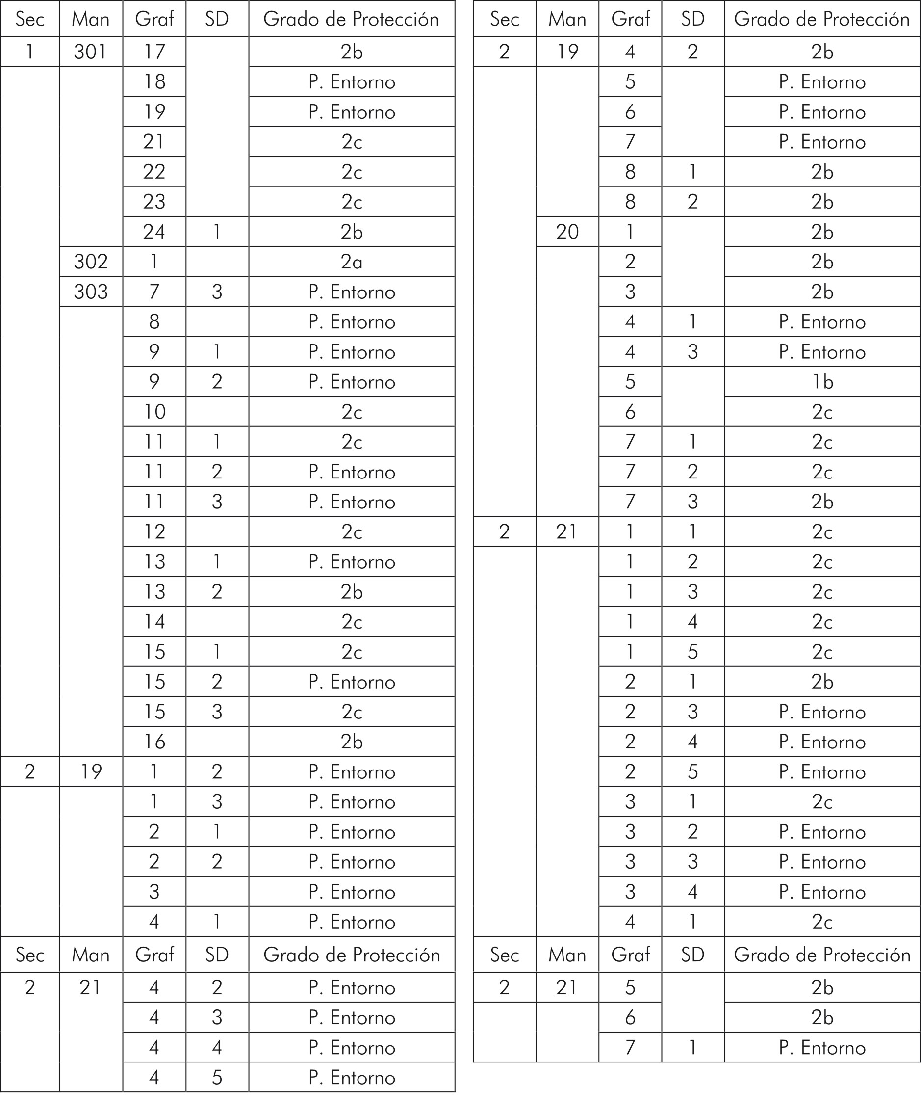 planilla 4 modif.jpg