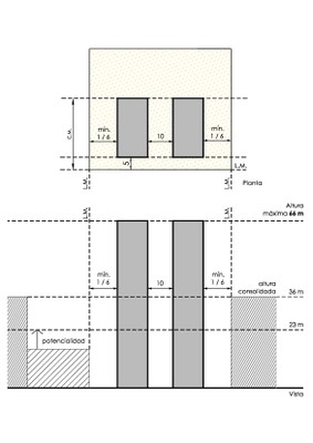 Regimen Diferencial Gráfico 4 e1