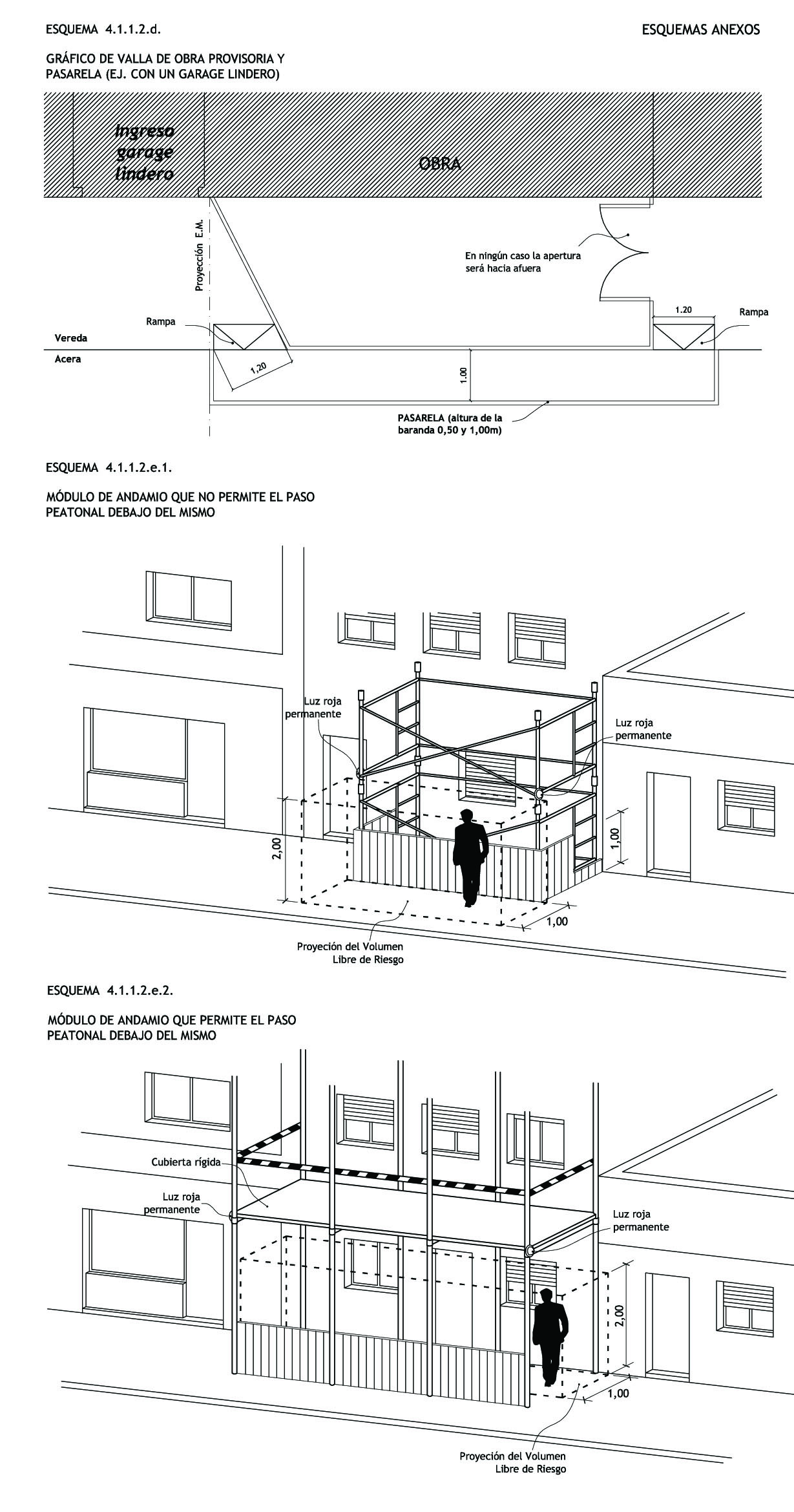 reglamento-vallas.4.1.1.2b