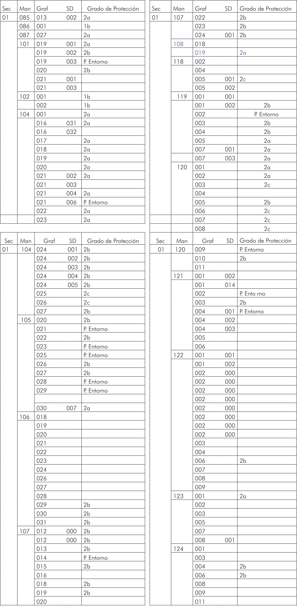 planilla 3 modif.jpg