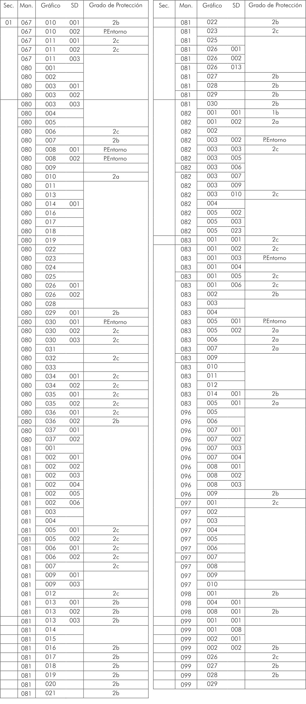 planilla 4 modif.jpg