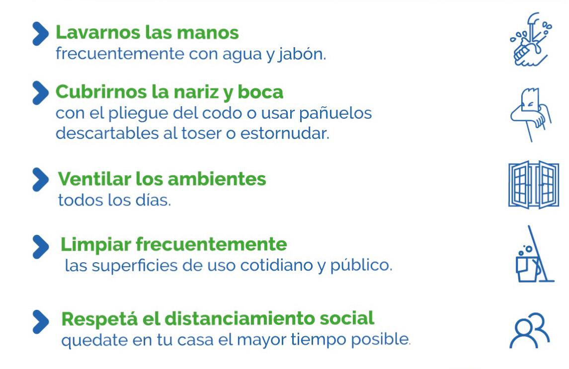 Prevención Coronavirus